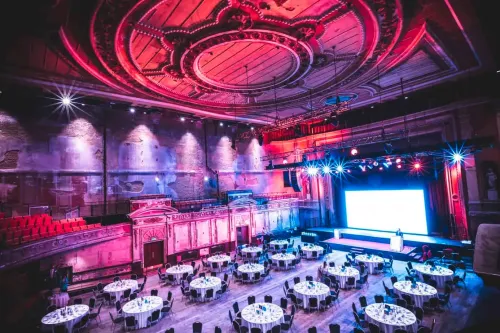  Ornate Victorian Auditorium With Raw Grandeur for Majestic Corporate Showcases. Alexandra Palace. Victorian Theatre